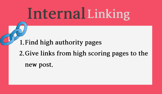 internal Linking