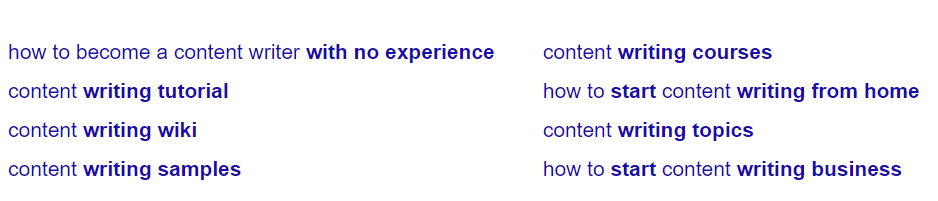 Google search suggestions for keywords