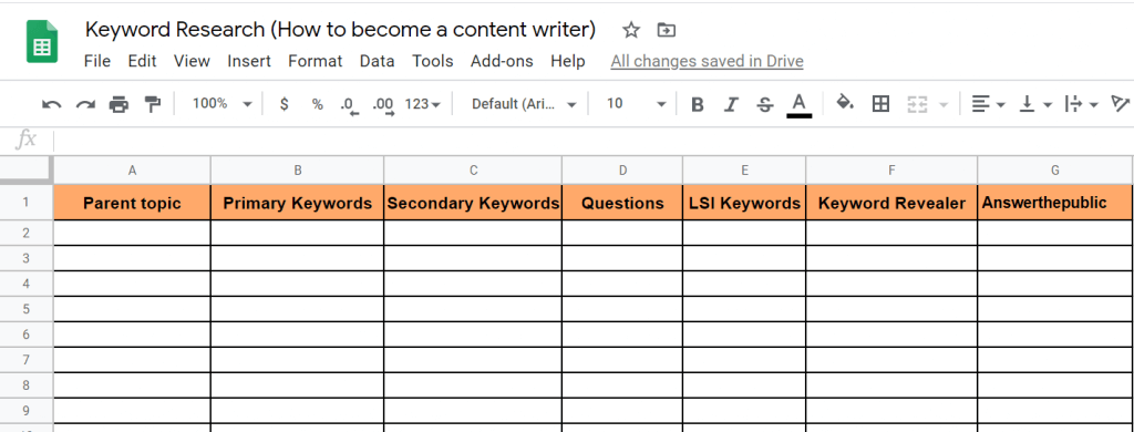 Keyword Research framework