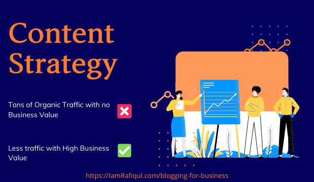content strategy for business blogging