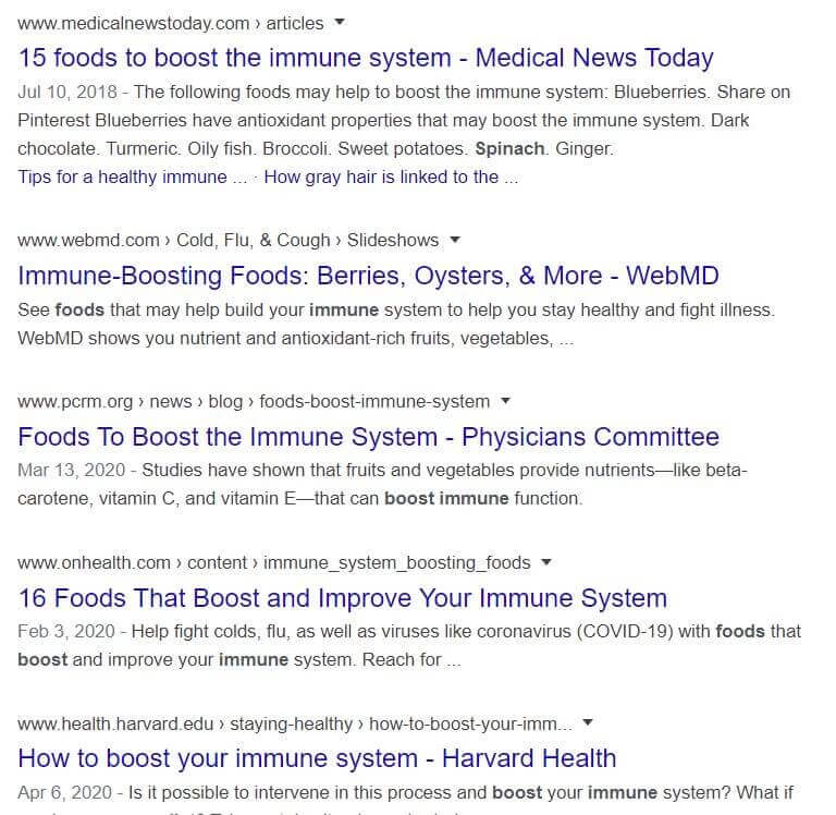 SERP Results