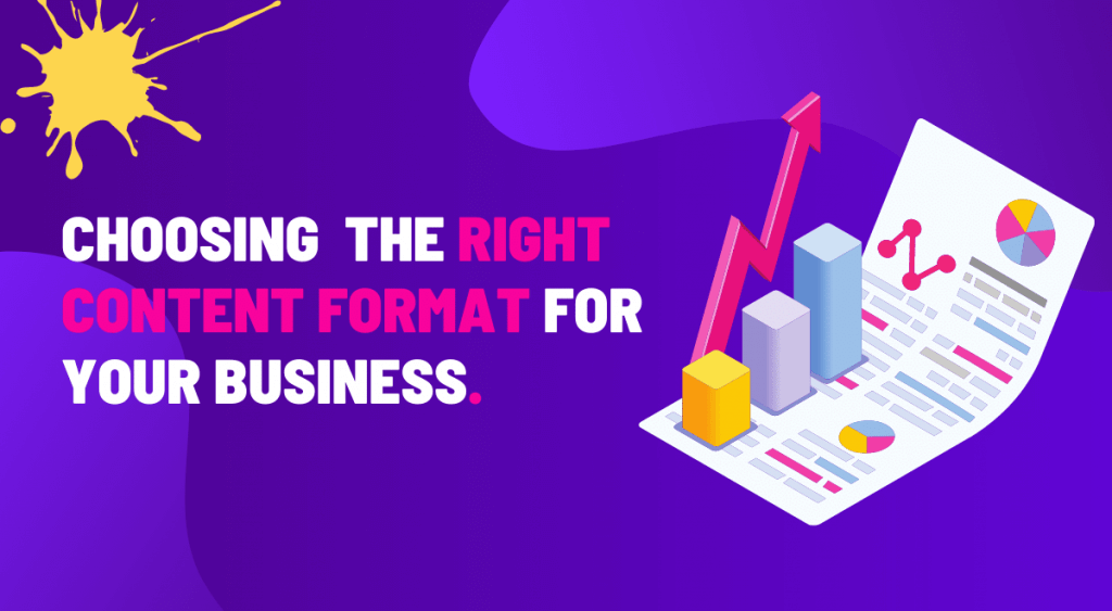 selecting the right content format