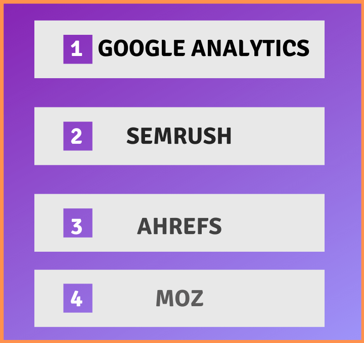 most popular social media marketing channels