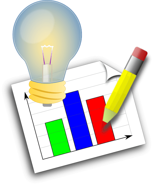 social media planning resource