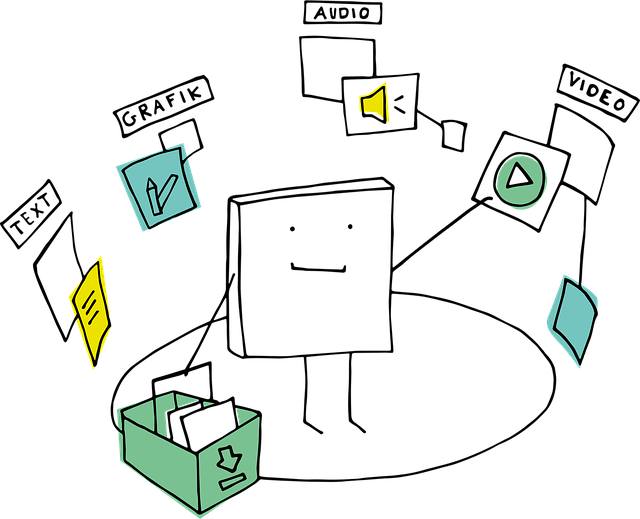 content marketing resources