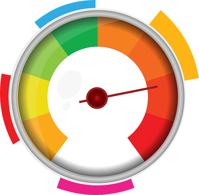 content audit resources