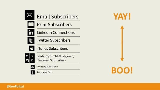 email marketing newsletter