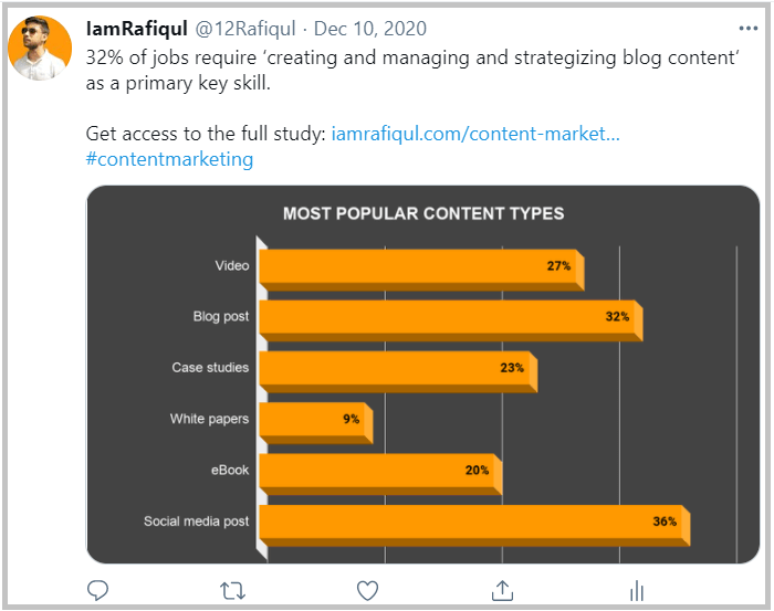 example of data-centric content