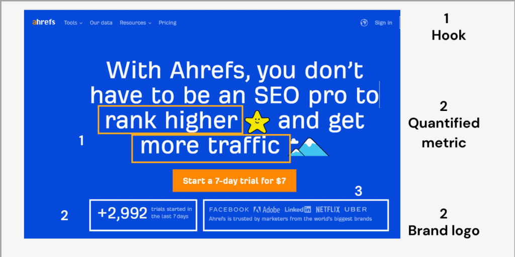 landing page examples with social proof- ahrefs