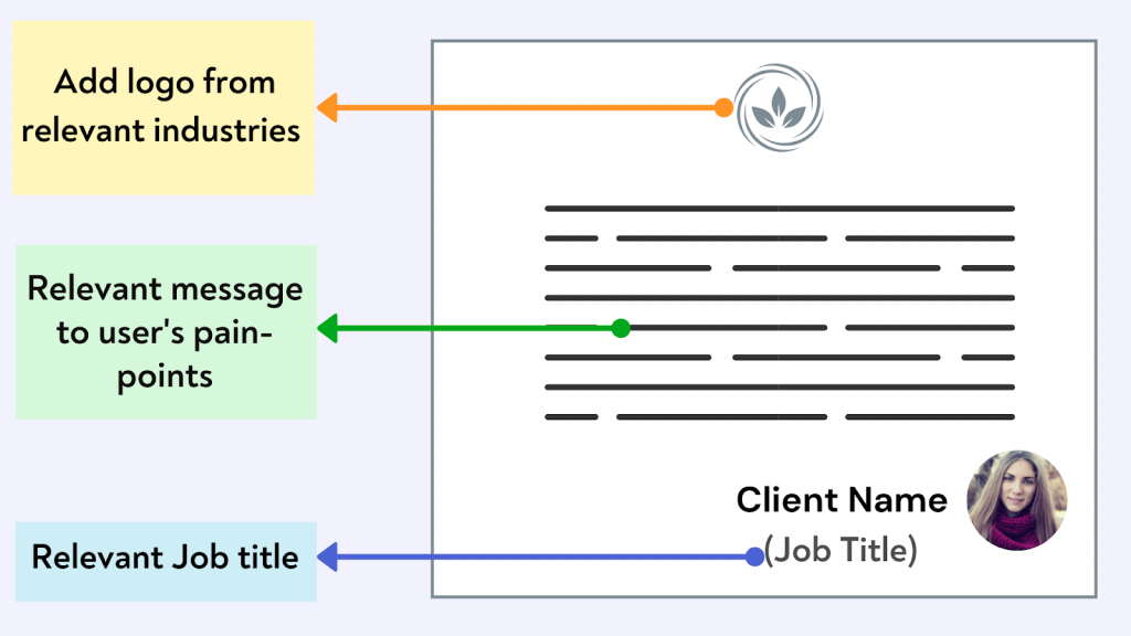 how to add social proof on landing page