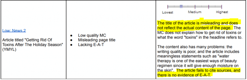 elements of a low quality content according to quality raters guideline