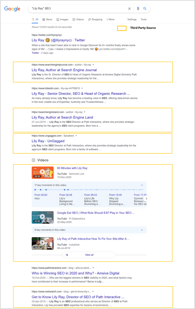 SERP results example for high eat author