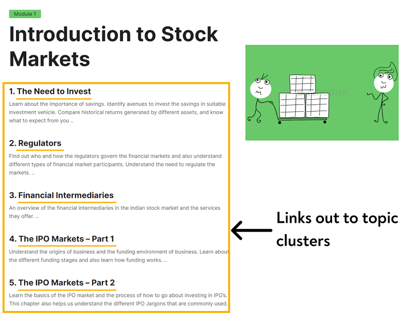 resource pillar page